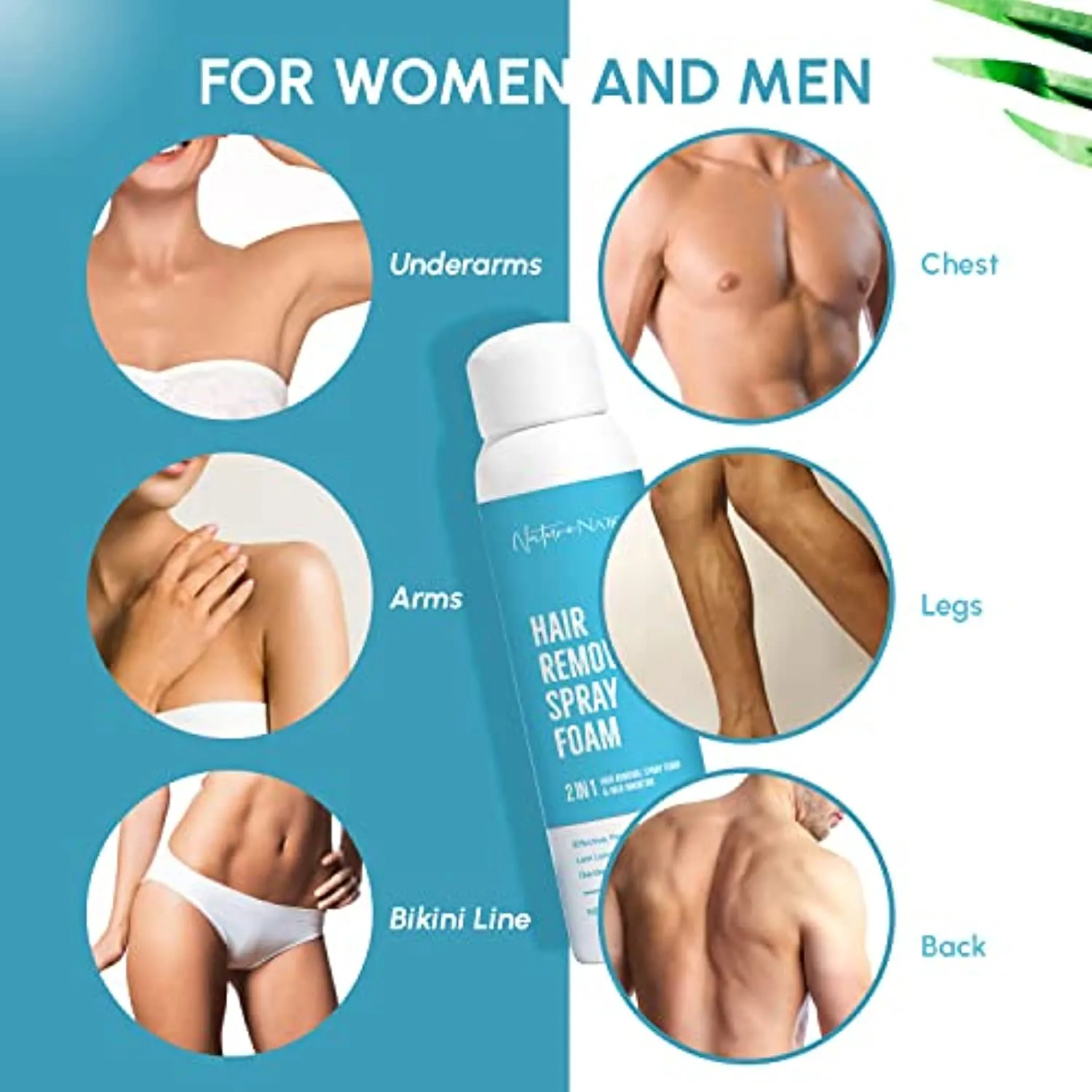 2 in 1 Hair Removal Foam-Thrudove Hair Removal Foam and Hair Inhibitor, Newest Formula with Aloe Vera & Vitamin E, Painless and Effective Depilatory Cream, Sensitive Skin Friendly for Women and Men
