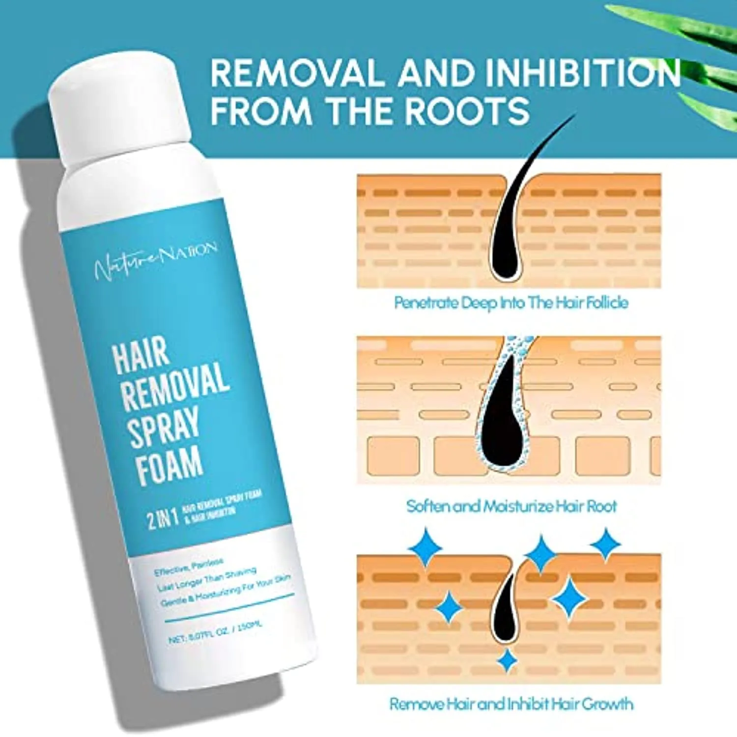 2 in 1 Hair Removal Foam-Thrudove Hair Removal Foam and Hair Inhibitor, Newest Formula with Aloe Vera & Vitamin E, Painless and Effective Depilatory Cream, Sensitive Skin Friendly for Women and Men