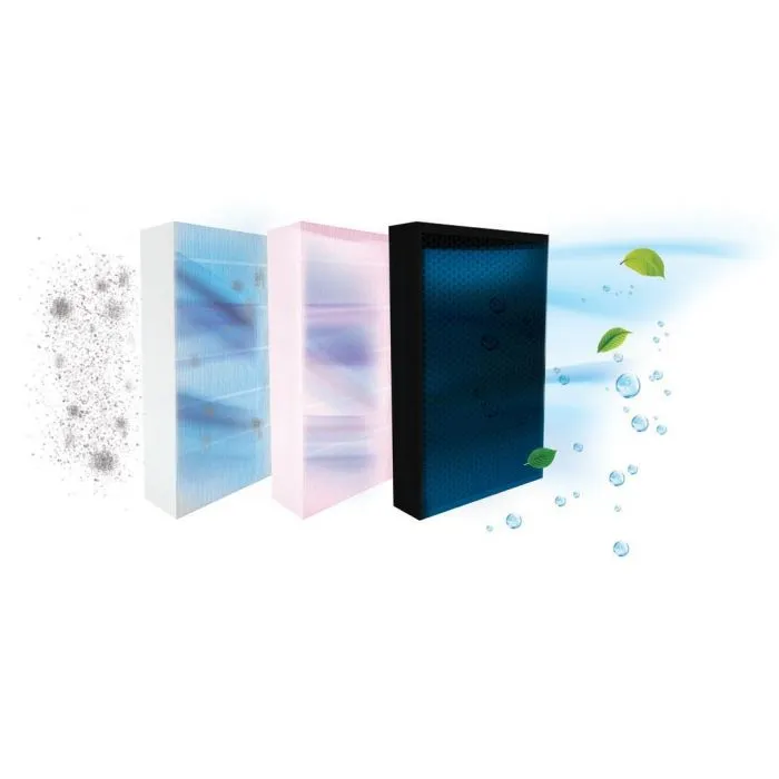 Blauberg CLEANBOX-150-G4-F8-CARBON Cleanbox Complete Indoor Air Quality Filtration System Pollution, H13, F8, G4 - 150mm Duct Connection
