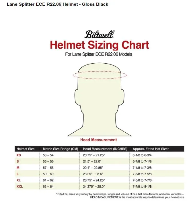 Lane splitter ECE R22.06 Helmet - Gloss Olive Green