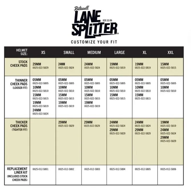 Lane splitter ECE R22.06 Helmet - Gloss Olive Green