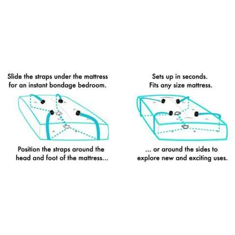 Sportsheets Under the Bed Restraint System®
